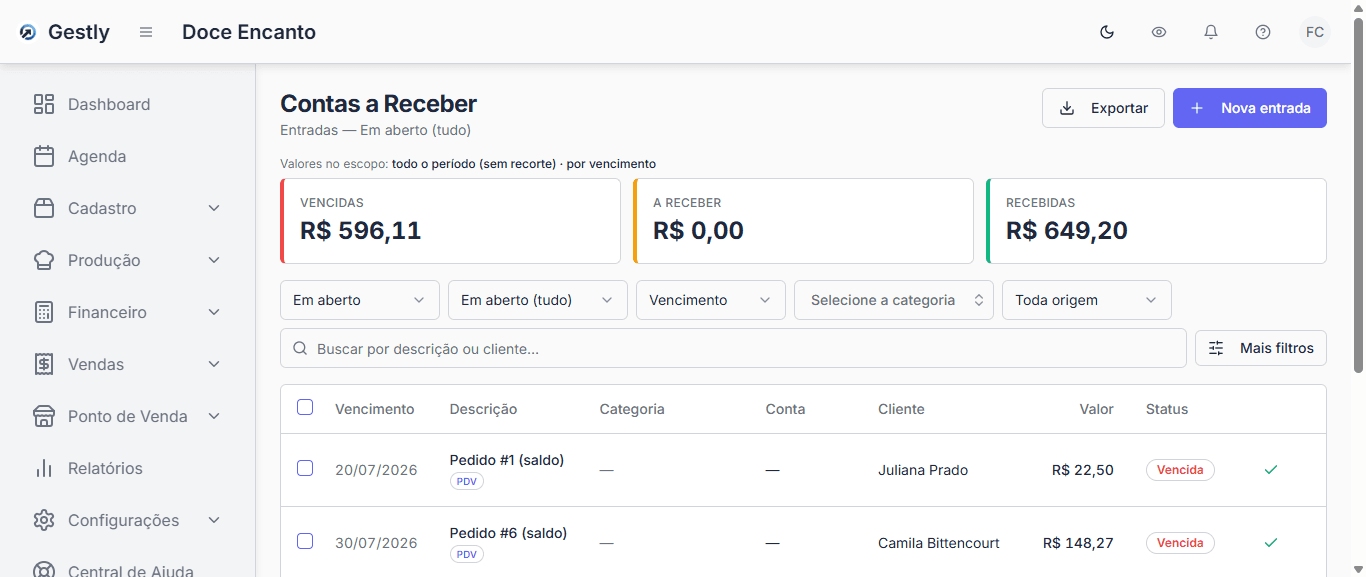Contas a receber do Gestly, com valores vencidos, a receber e recebidos, cada linha ligada a um pedido