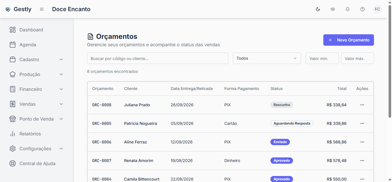 Lista de orçamentos do Gestly com clientes, datas de entrega, formas de pagamento e status